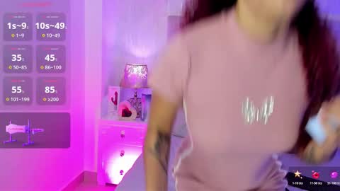 TELL ME PAMELLA AND GIVE ME A GOOD GRADE ITS IMPORTANT online show from March 5, 12:47 pm