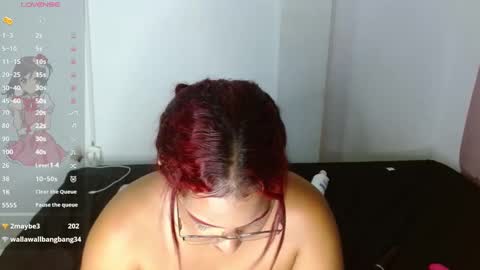 Snapshot of paola23anal chatting on March 12, 1:03 am Paola Stone online show from March 12, 1:03 am