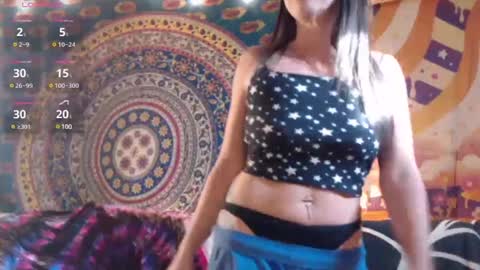 Snapshot of peekclimaxxx chatting on January 29, 2:53 pm NEXT CHILL SESH  1130 930pm -ish PEEK online show from January 29, 2:53 pm