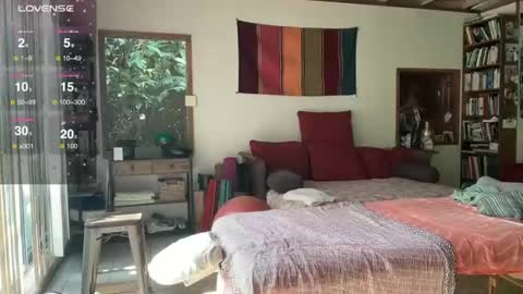 Pleasure online show from March 6, 12:00 am