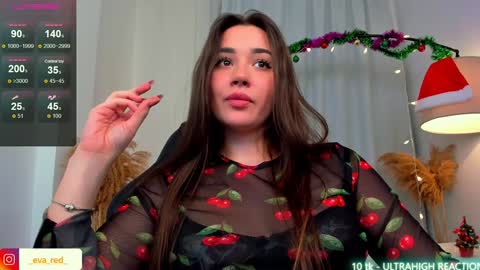 Snapshot of pussy__warrior chatting on December 20, 5:40 pm Eva  please thumbs up me  online show from December 20, 5:40 pm