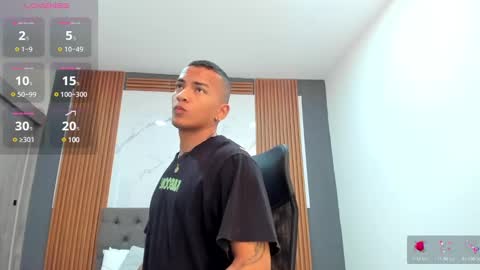 rafa_cruz online show from February 19, 3:05 pm