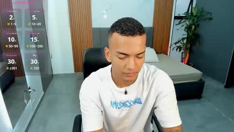 rafa_cruz online show from September 17, 11:46 am