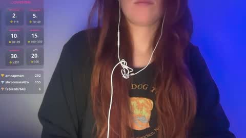 Redhead and BigPeenar online show from May 2, 12:05 am