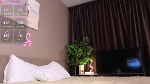 Hi Rina and April are here Glad to see you in our room  PVT is open online show from February 5, 3:26 pm