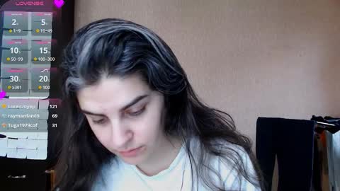 Rose online show from January 13, 12:02 pm