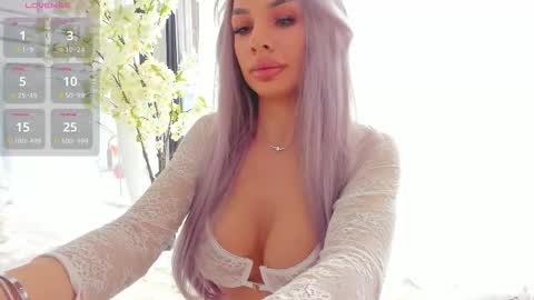 Ava online show from January 15, 9:18 am