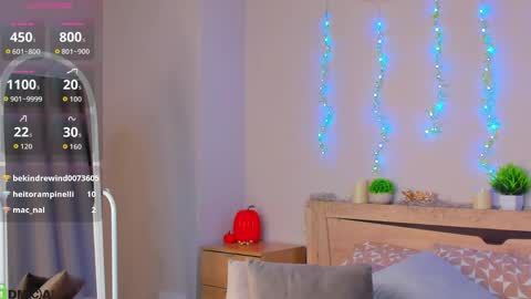 sandraa_anderson online show from May 15, 1:36 am