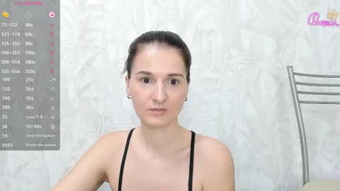 SandraxRay online show from May 6, 5:13 am