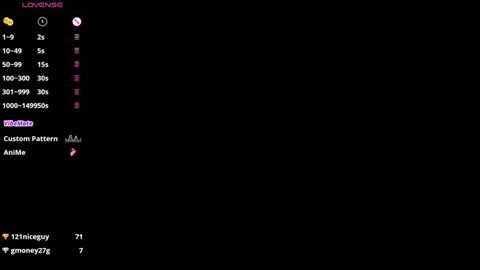 sassytiff online show from March 6, 3:02 pm