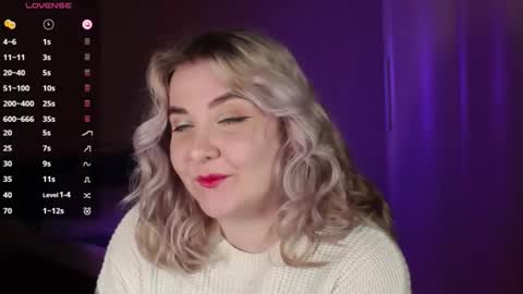 Ilona online show from February 15, 11:03 pm