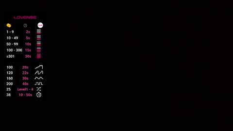 serenity221122 online show from January 6, 9:00 pm