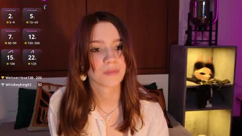 Alison online show from May 4, 5:41 pm