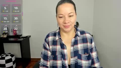 Sexy Psychologist online show from March 8, 3:05 pm