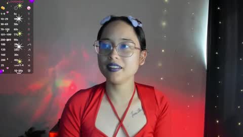 Cat-FOLLOWME and we talk IGshantal cerezo online show from September 12, 8:11 pm