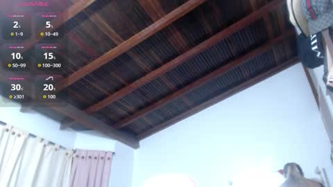 sharlotte  online show from March 7, 3:50 am