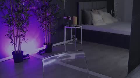 Snapshot of shayblonde chatting on January 28, 9:08 pm shayblonde online show from January 28, 9:08 pm