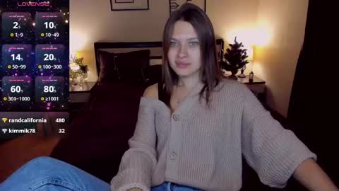 Snapshot of sheillatyler chatting on January 2, 2:02 pm Alexis online show from January 2, 2:02 pm