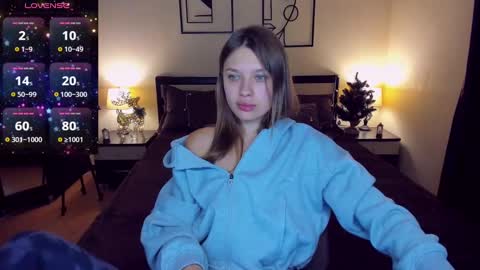 Snapshot of sheillatyler chatting on January 4, 6:09 am Alexis online show from January 4, 6:09 am