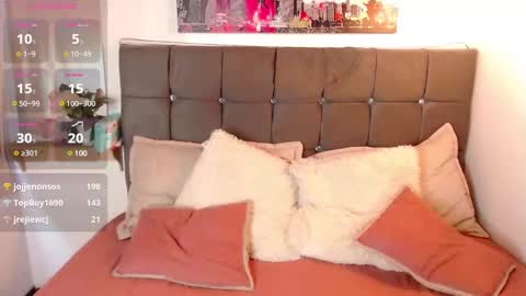 CALL ME  CHARLOTTE online show from February 22, 9:26 pm