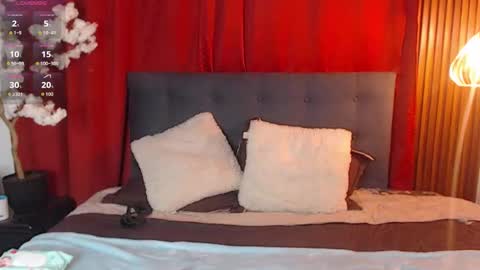 CALL ME  CHARLOTTE online show from September 16, 8:34 pm