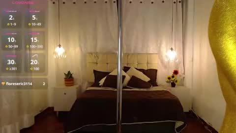 CALL ME  CHARLOTTE online show from February 9, 8:13 pm