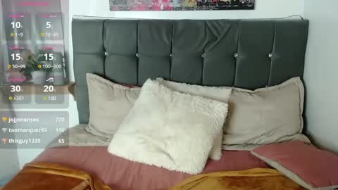 CALL ME  CHARLOTTE online show from March 1, 11:47 pm