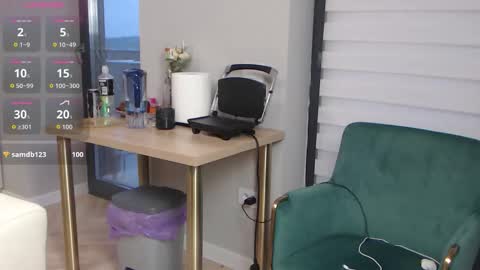 Sia Ryder online show from February 9, 3:26 pm