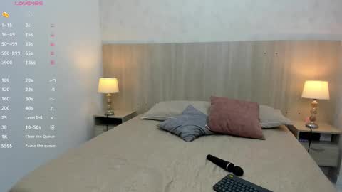 Sofia Ostos online show from November 8, 4:04 am