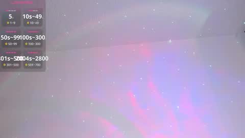 soofy online show from December 23, 4:29 am