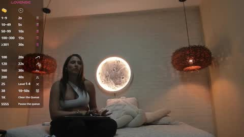 sophi_cooper29 online show from March 6, 2:10 am