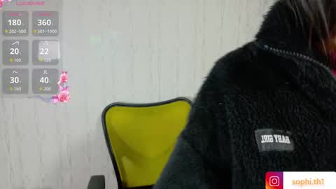 Sophi Thaylorr online show from September 17, 1:14 pm