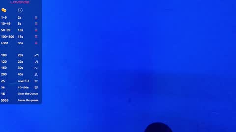 Sophie online show from January 11, 5:08 pm