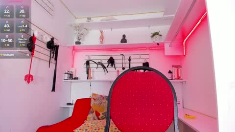 Sophia Harper online show from January 30, 7:15 pm