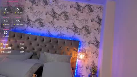 Sophi  online show from March 7, 4:45 am