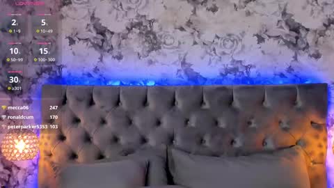 Sophi  online show from February 27, 5:18 am