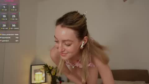 sophiebelll online show from May 23, 11:39 am