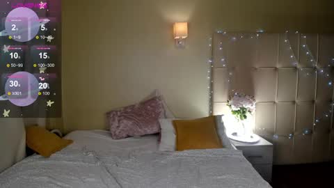 Stacy Mon Tue Wed Thu Fri Sun GMT GMT 3 1000am - 0400pm  online show from February 7, 11:23 am