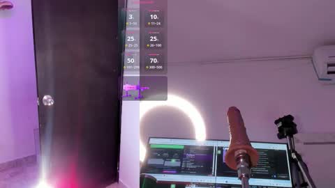 Lili  online show from March 15, 1:10 am