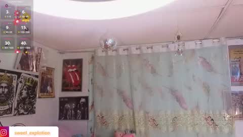 sweet thani online show from January 19, 4:11 am