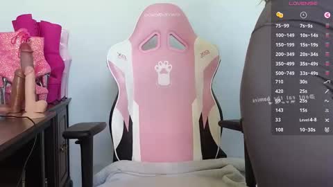 Sweet Dee online show from March 8, 3:27 pm