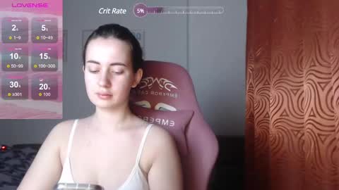 Snapshot of sweetiekendl chatting on March 3, 10:20 pm Kendl online show from March 3, 10:20 pm