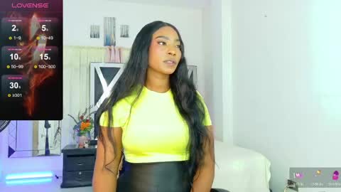 taliana  modelo independiente online show from May 20, 1:57 am