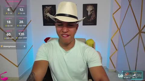 Snapshot of taylor_johnn chatting on January 18, 9:45 pm Penagos zz    online show from January 18, 9:45 pm