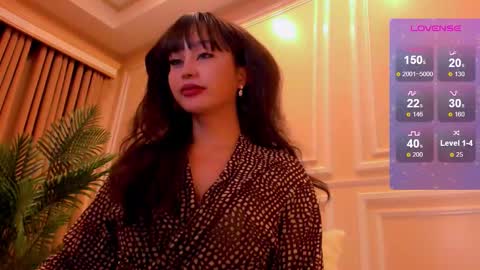 th3r3sa online show from January 19, 3:33 pm