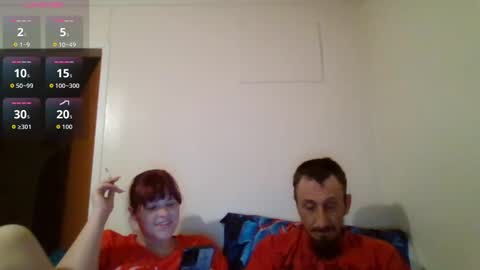 thatgirl42012 online show from March 2, 4:39 am