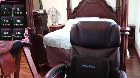 ThornburyRose online show from February 26, 7:53 pm