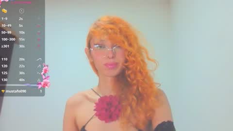 Trixy Rose online show from March 11, 6:22 pm