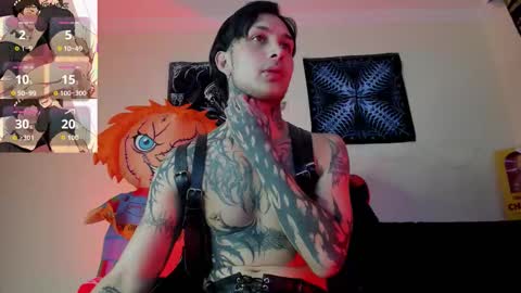 david guzman i model independenthelp me with a thumbs up online show from October 3, 1:26 am