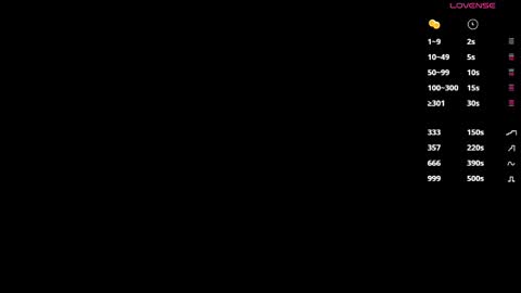 vikysexy28 online show from April 13, 11:53 pm